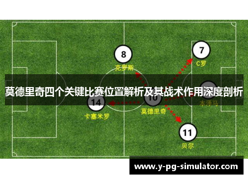 莫德里奇四个关键比赛位置解析及其战术作用深度剖析 莫德里奇四个关键比赛位置解析及其战术作用深度剖析