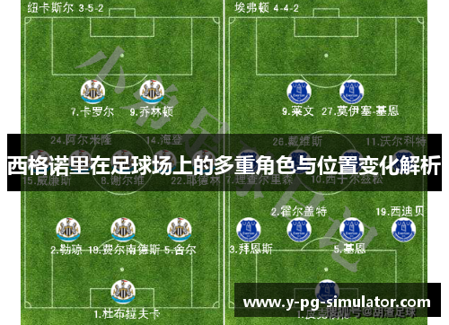 西格诺里在足球场上的多重角色与位置变化解析