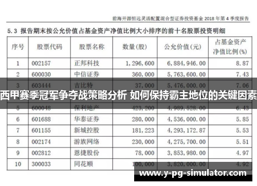 西甲赛季冠军争夺战策略分析 如何保持霸主地位的关键因素