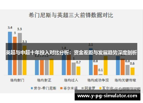 英超与中超十年投入对比分析：资金差距与发展趋势深度剖析