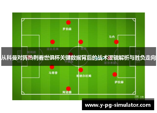 从科曼对阵热刺看世俱杯关键数据背后的战术逻辑解析与胜负走向 从科曼对阵热刺看世俱杯关键数据背后的战术逻辑解析与胜负走向