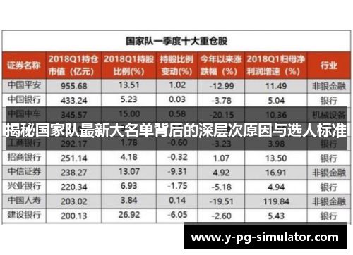 揭秘国家队最新大名单背后的深层次原因与选人标准