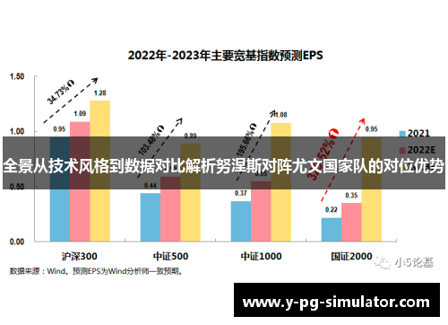 全景从技术风格到数据对比解析努涅斯对阵尤文国家队的对位优势