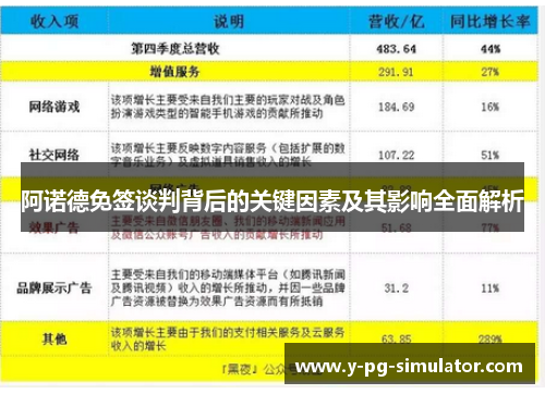 阿诺德免签谈判背后的关键因素及其影响全面解析