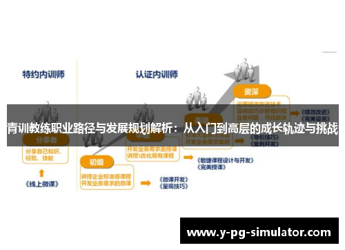 青训教练职业路径与发展规划解析：从入门到高层的成长轨迹与挑战