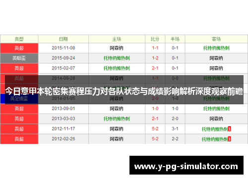 今日意甲本轮密集赛程压力对各队状态与成绩影响解析深度观察前瞻